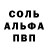 Кокаин VHQ Serhii Kalnibolotskyi
